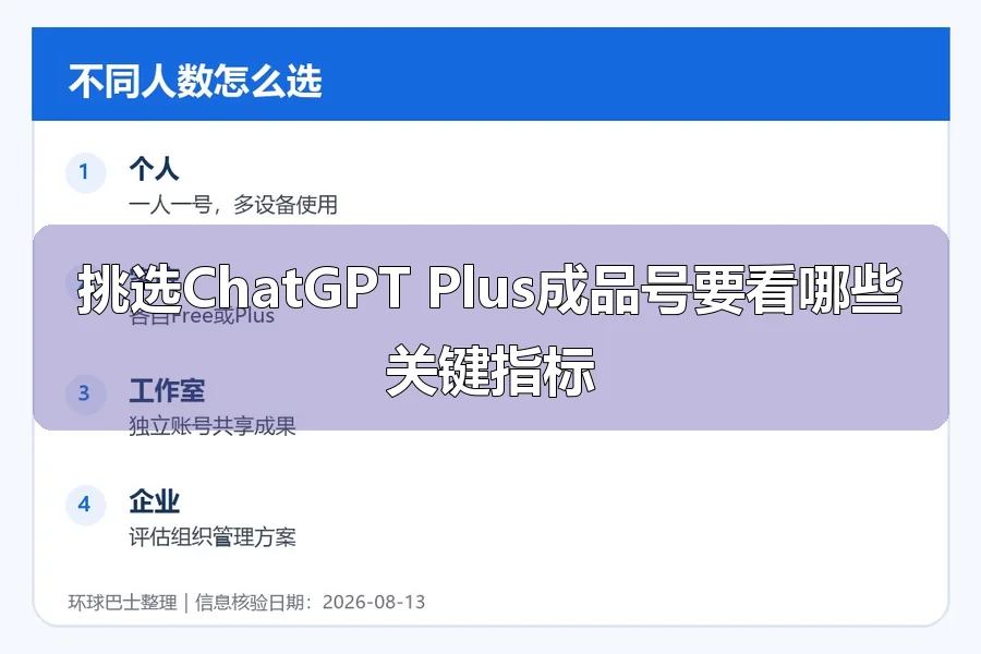 挑选ChatGPT Plus成品号要看哪些关键指标